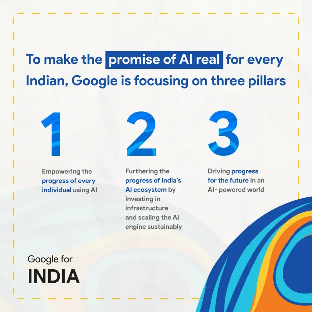 Google for India 2024: Making the promise of AI real for individuals, society and the economy
